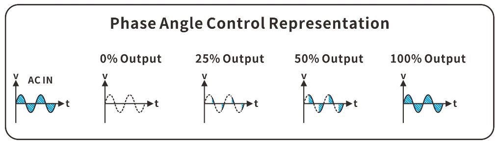 Hot Start Control Hot Runner Temperature Controller-TC5200 | ARICO TECHNOLOGY