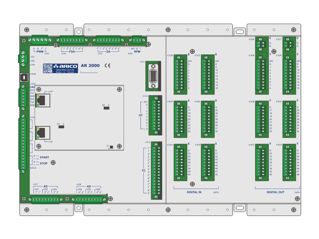 AR2000 Plastic Machine Controller