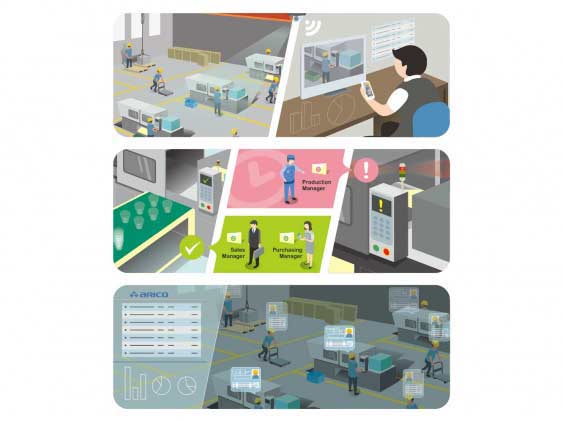 process of Iot injection molding, injection molding machine IoT